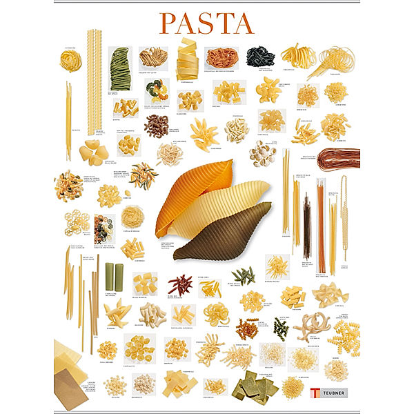 Pasta, Poster