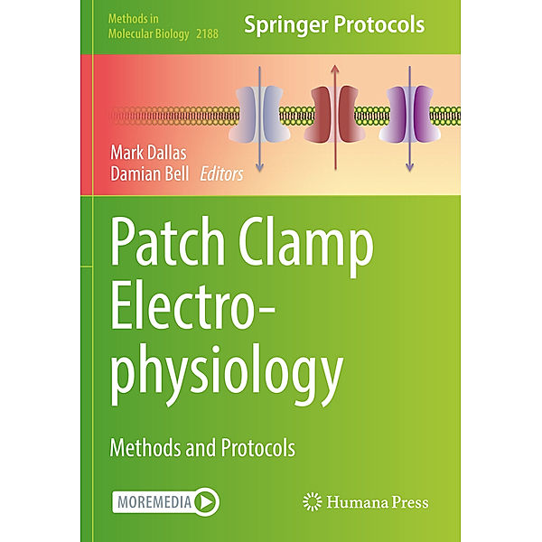 Patch Clamp Electrophysiology