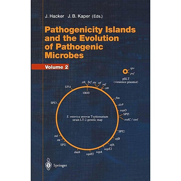 Pathogenicity Islands and the Evolution of Pathogenic Microbes / Current Topics in Microbiology and Immunology Bd.264/2