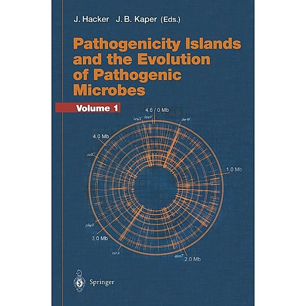 Pathogenicity Islands and the Evolution of Pathogenic Microbes / Current Topics in Microbiology and Immunology Bd.264/1