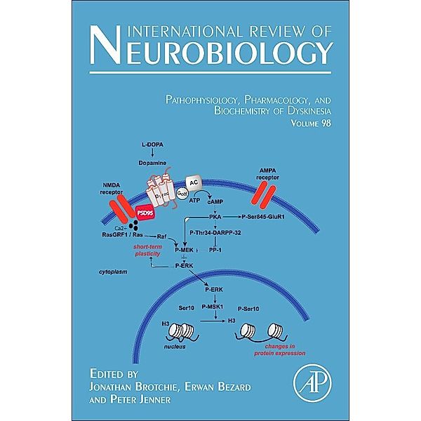 Pathophysiology, Pharmacology and Biochemistry of Dyskinesia