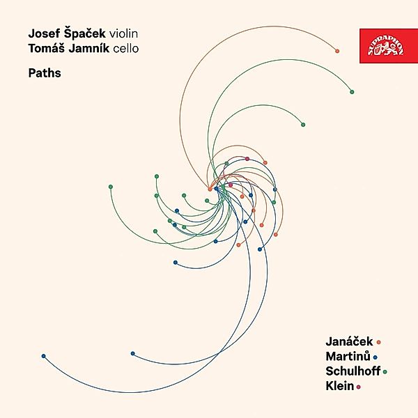 Paths-Werke Für Violine & Cello, Josef Spacek, Tomas Jamnik