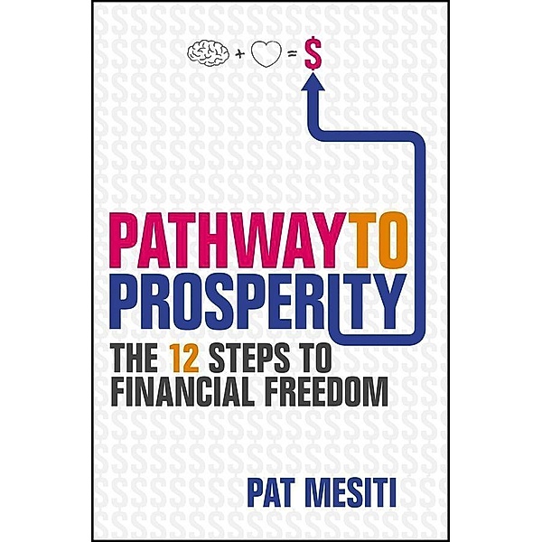 Pathway to Prosperity, Pat Mesiti