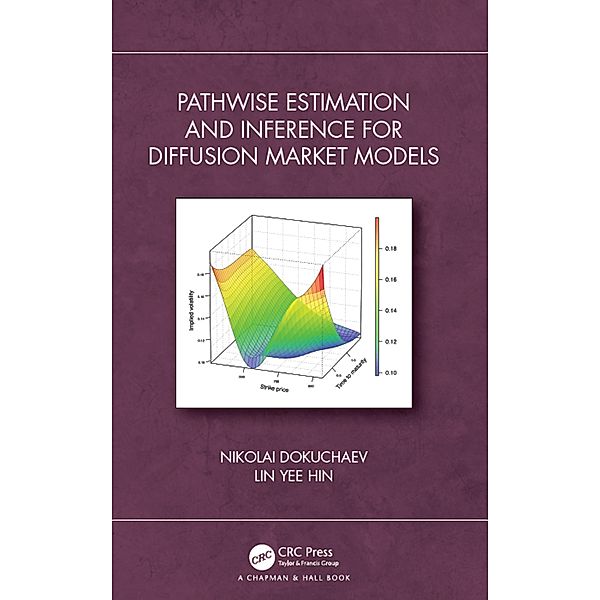 Pathwise Estimation and Inference for Diffusion Market Models, Nikolai Dokuchaev, Lin Yee Hin
