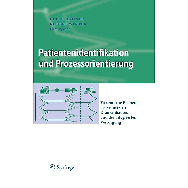 Patientenidentifikation und Prozessorientierung / Business Engineering