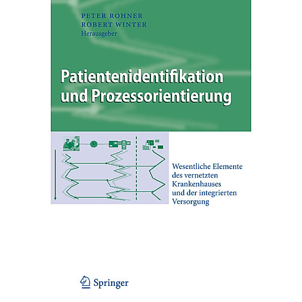 Patientenidentifikation und Prozessorientierung