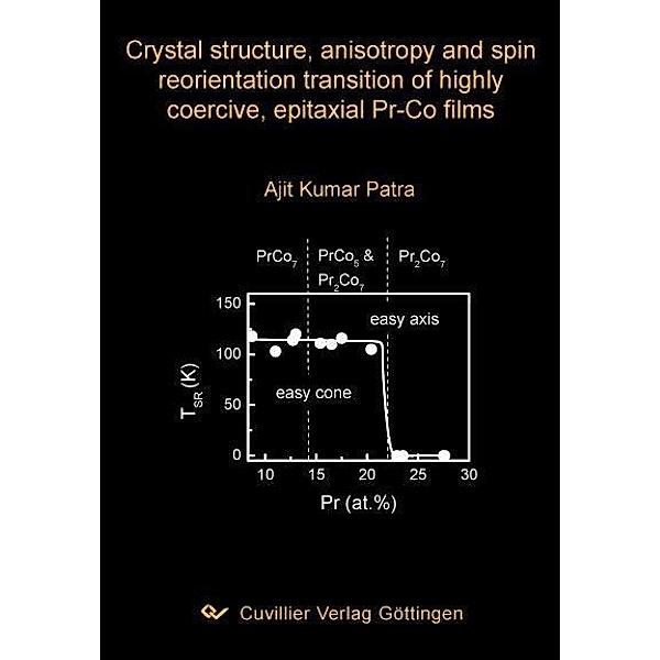 Patra, A: Crystal structure, anisotropy and spin, Ajit Kumar Patra