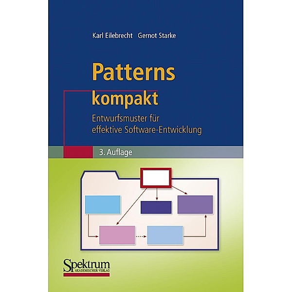 Patterns kompakt, Karl Eilebrecht, Gernot Starke