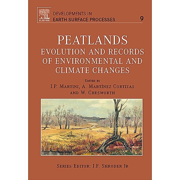 Peatlands