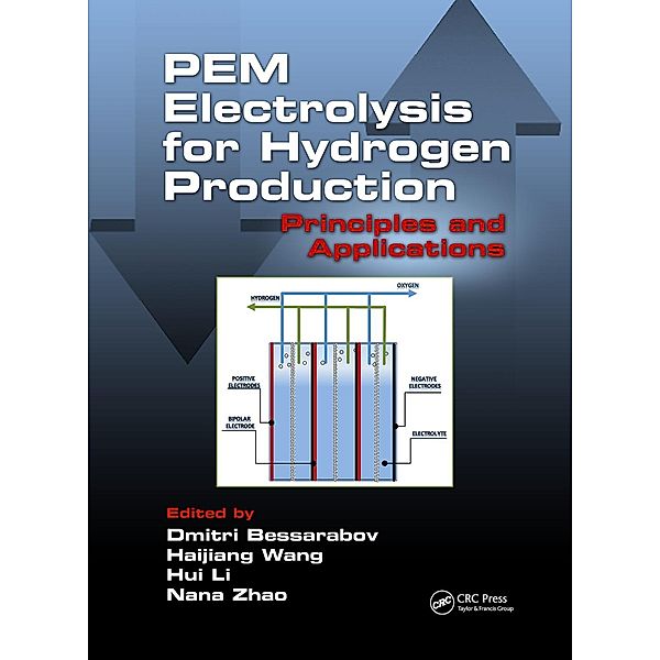 PEM Electrolysis for Hydrogen Production