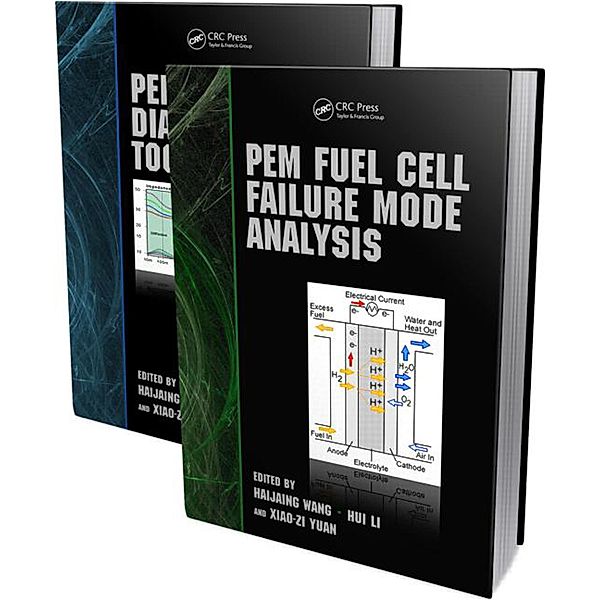 PEM Fuel Cell Durability Handbook, Two-Volume Set