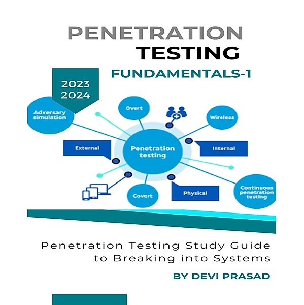 Penetration Testing Fundamentals -1, Devi Prasad