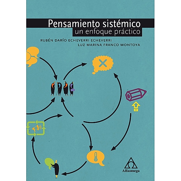 Pensamiento sistémico, Rubén Darío Echeverri Echeverri, Luz Marina Franco Montoya