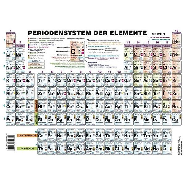 Periodensystem der Elemente für die Sekundarstufe II (Format A3), Petra Moritz