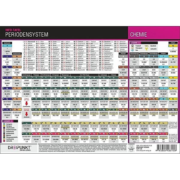 Periodensystem der Elemente, Info-Tafel, Michael Schulze