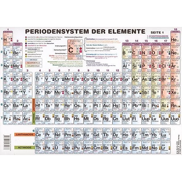 Periodensystem der Elemente Sekundarstufe II (DIN A4), Petra Moritz