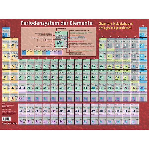 Periodensystem der Elemente, Tafel, Ekkehard Fluck, Klaus G. Heumann