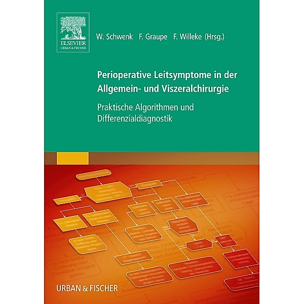 Perioperative Leitsymptome in der Allgemein- und Viszeralchirurgie
