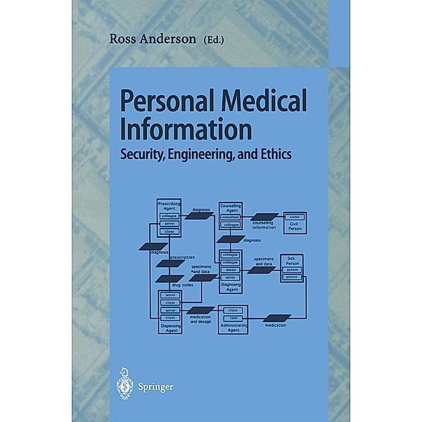 Personal Medical Information