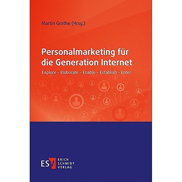 Personalmarketing für die Generation Internet