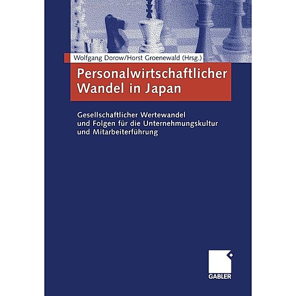 Personalwirtschaftlicher Wandel in Japan