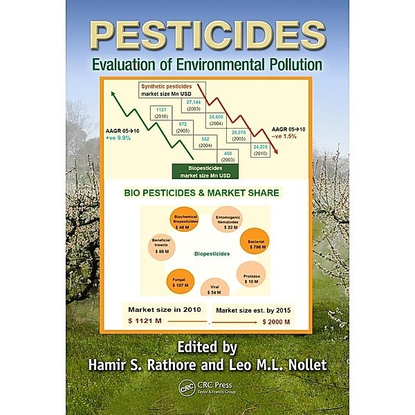 Pesticides