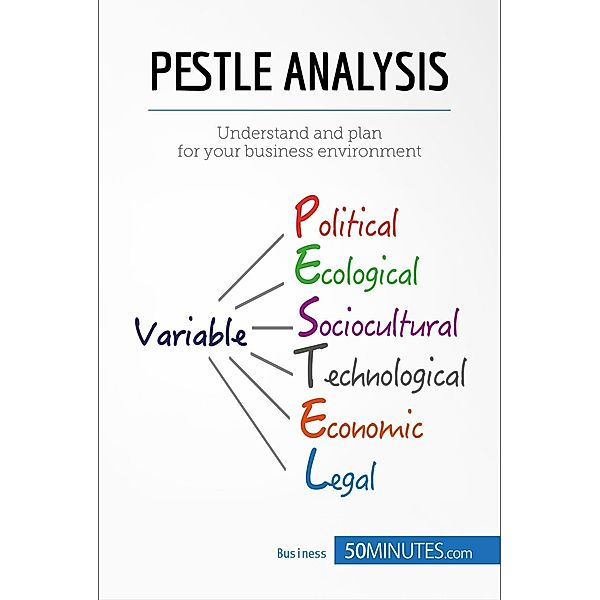 PESTLE Analysis, 50minutes