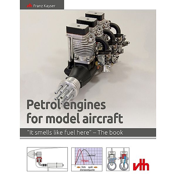 Petrol engines for model aircraft, Franz Kayser
