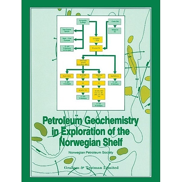 Petroleum Geochemistry in Exploration of the Norwegian Shelf, Norwegian Petroleum Society