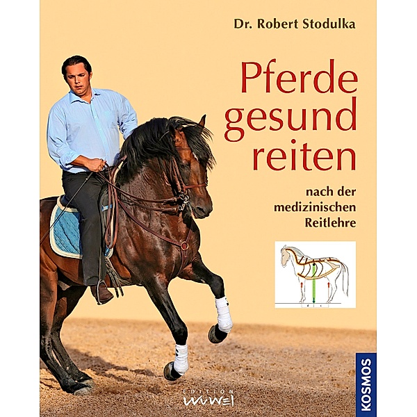 Pferde gesund reiten, Robert Stodulka