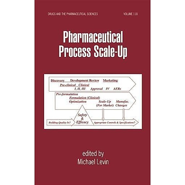 Pharmaceutical Process Scale-Up, Michael Levin