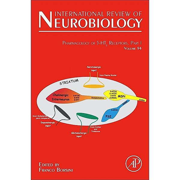 Pharmacology of 5-HT6 receptors, Part I