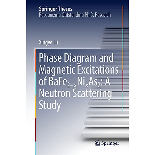 Phase Diagram and Magnetic Excitations of BaFe2-xNixAs2: A Neutron Scattering Study, Xingye Lu