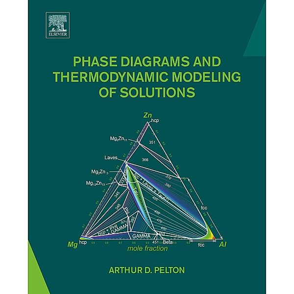 Phase Diagrams and Thermodynamic Modeling of Solutions, Arthur D. Pelton