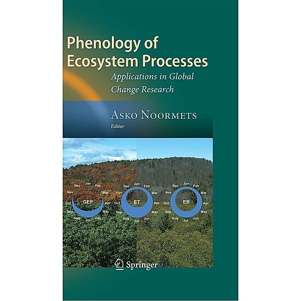 Phenology of Ecosystem Processes