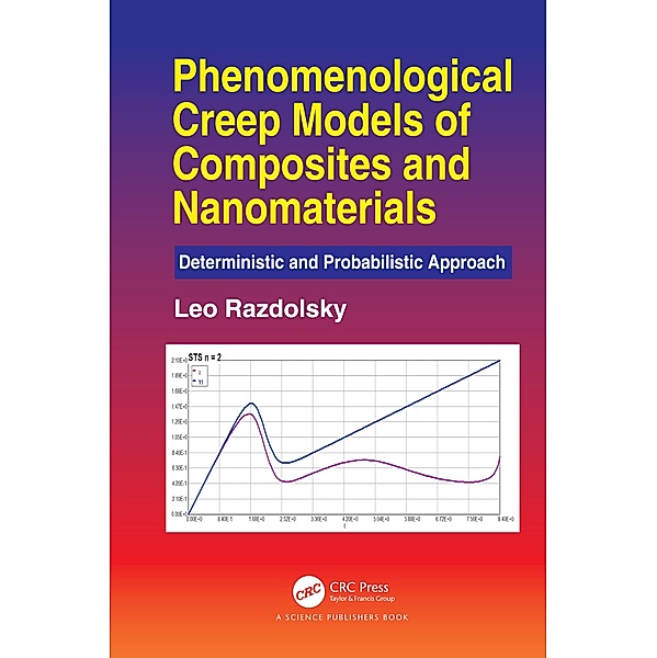 Phenomenological Creep Models of Composites and Nanomaterials, Leo Razdolsky