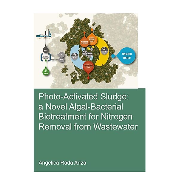 Photo-Activated Sludge: A Novel Algal-Bacterial Biotreatment for Nitrogen Removal from Wastewater, Angélica Rada Ariza