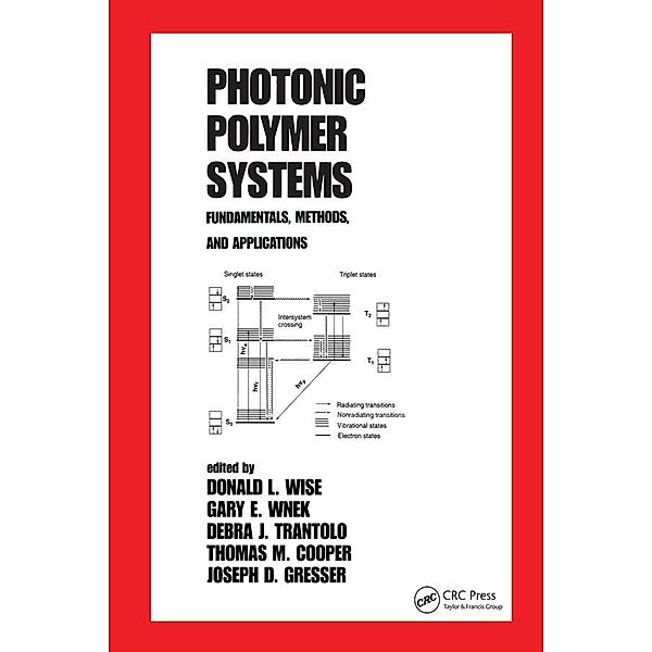 Photonic Polymer Systems