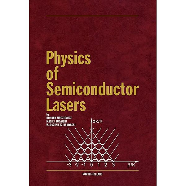 Physics of Semiconductor Lasers, B. Mroziewicz, M. Bugajski, W. Nakwaski