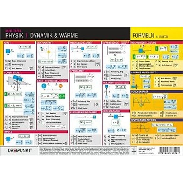 Physik, Dynamik & Wärme, Info-Tafel, Michael Schulze