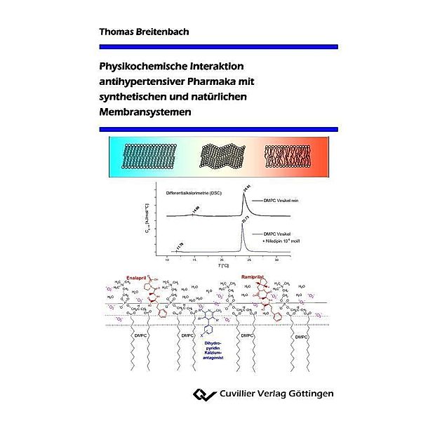 Physikochemische Interaktion antihypertensiver Pharmaka mit synthetischen und natürlichen Membransystemen