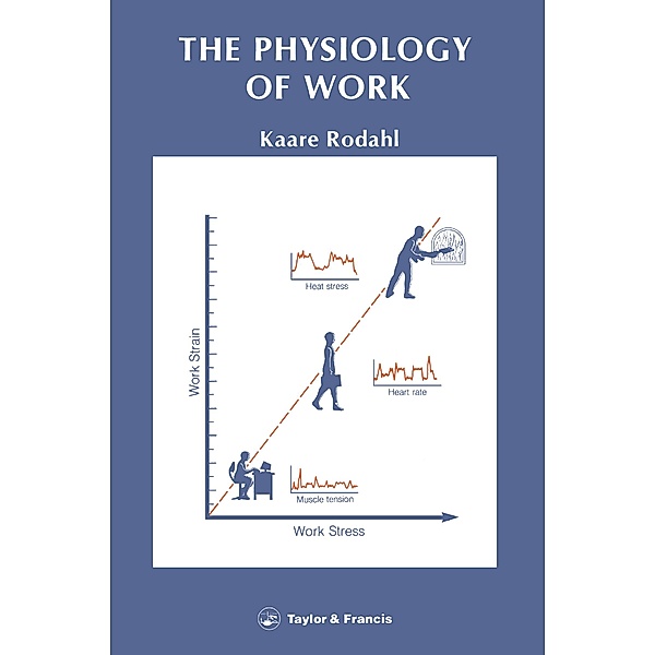 Physiology Of Work, Kaare Rodahl