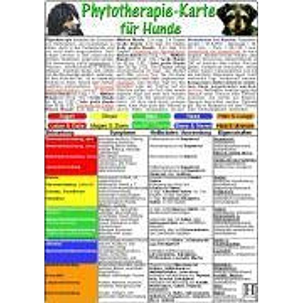 Phytotherapie-Karte für Hunde A5