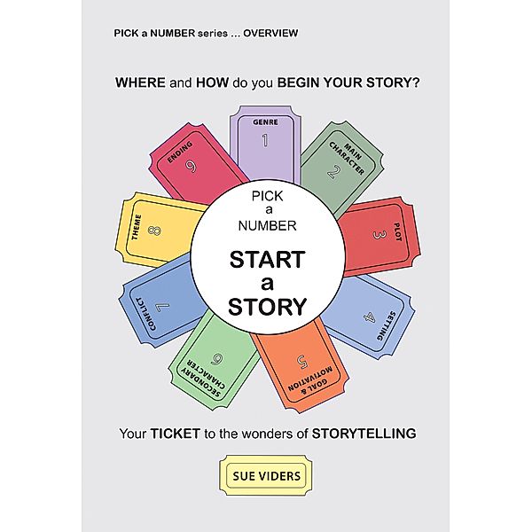 Pick a Number - Start a Story / PICK a NUMBER, Sue Viders