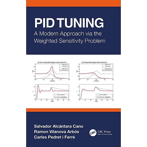 PID Tuning, Salvador Alcántara Cano, Ramon Vilanova Arbós, Carles Pedret I Ferré