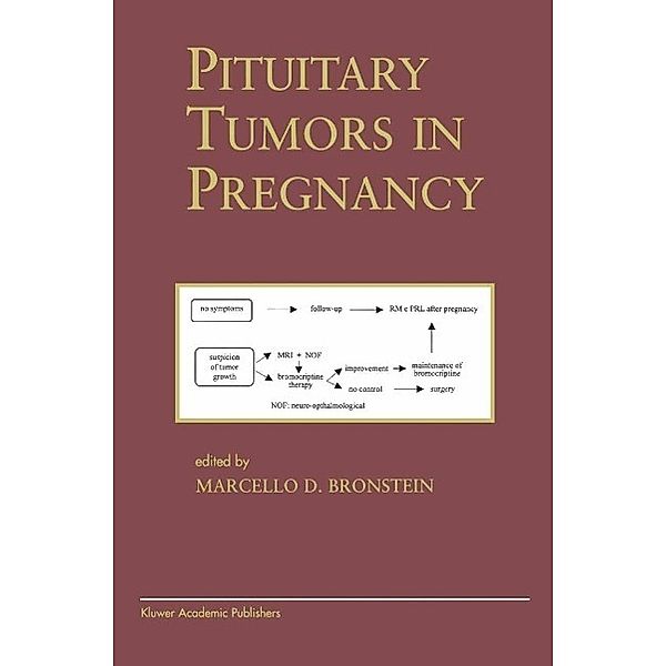 Pituitary Tumors in Pregnancy / Endocrine Updates Bd.15