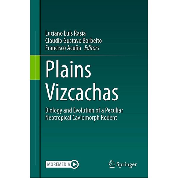 Plains Vizcachas