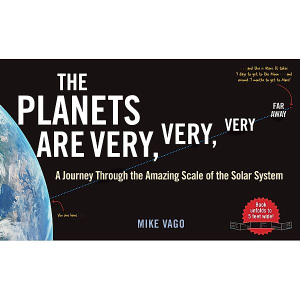 Planets Are Very, Very, Very Far Away, Mike Vago