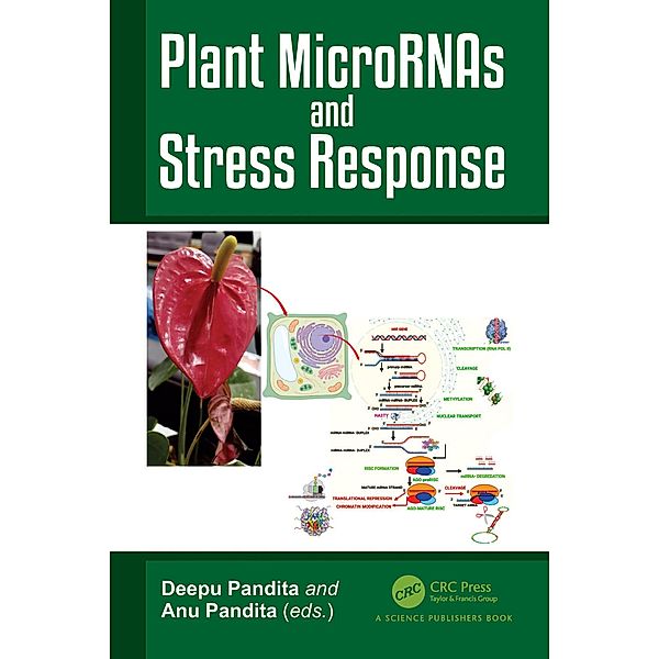 Plant MicroRNAs and Stress Response