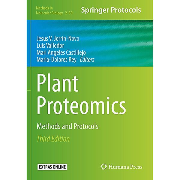 Plant Proteomics